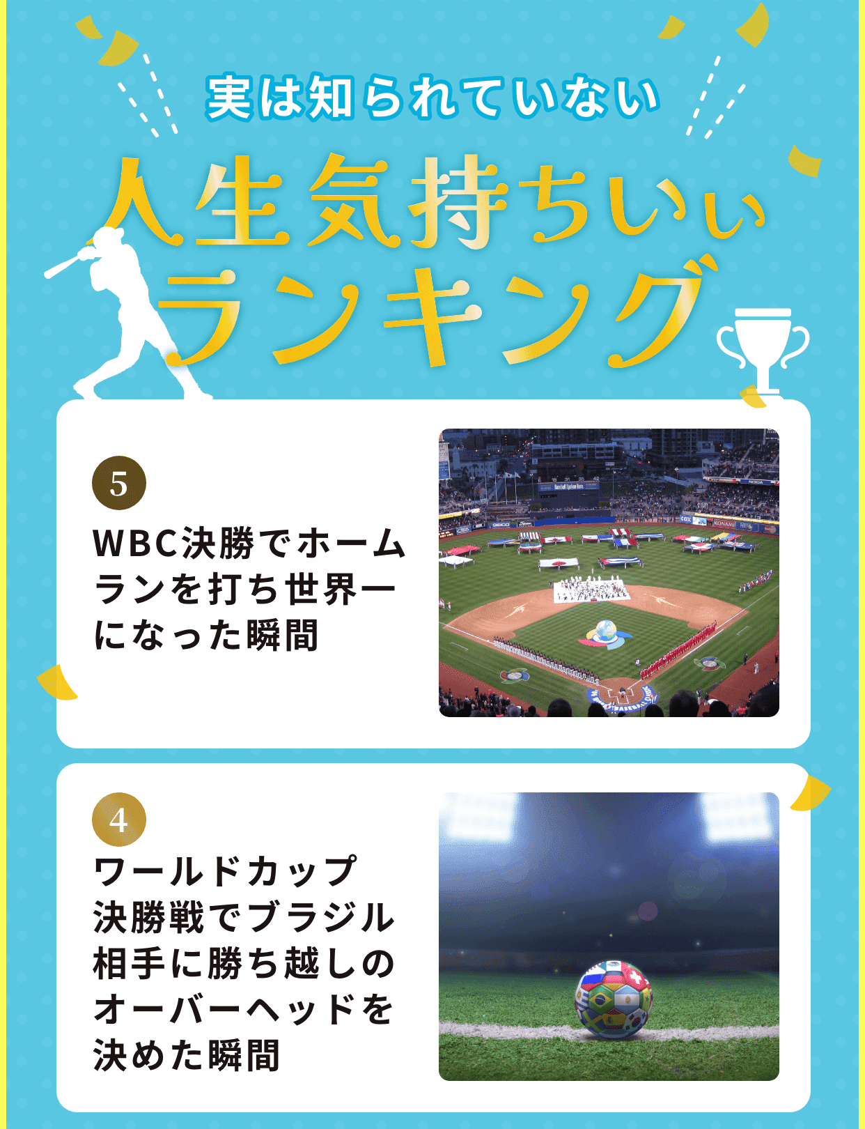 実は知られていない人生気持ちいいランキング｜第5位WBC決勝でホームランを打ち世界一になった瞬間｜第4位ワールドカップ
決勝戦でブラジル相手に勝ち越しのオーバーヘッドを決めた瞬間