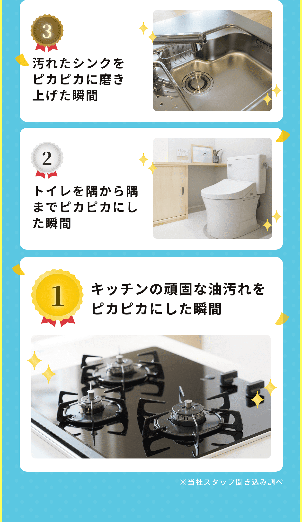 第3位　汚れたシンクをピカピカに磨き上げた瞬間｜第2位トイレを隅から隅までピカピカにした瞬間｜第1位はキッチンの頑固な油汚れをピカピカにした瞬間