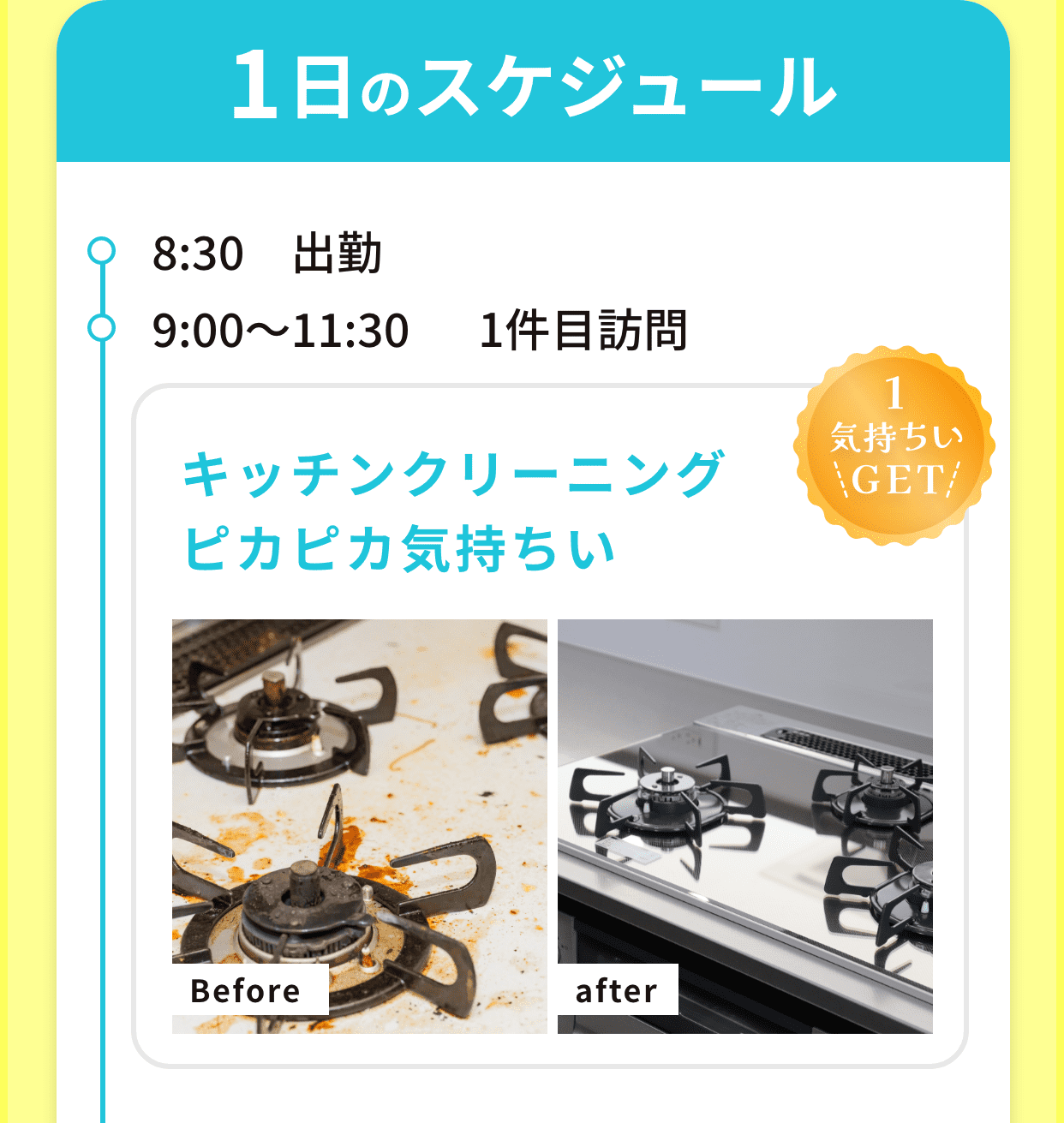 1日のスケジュールは、8時半出勤、9時からお客様宅へ訪問し、11時半に1件目の作業終了