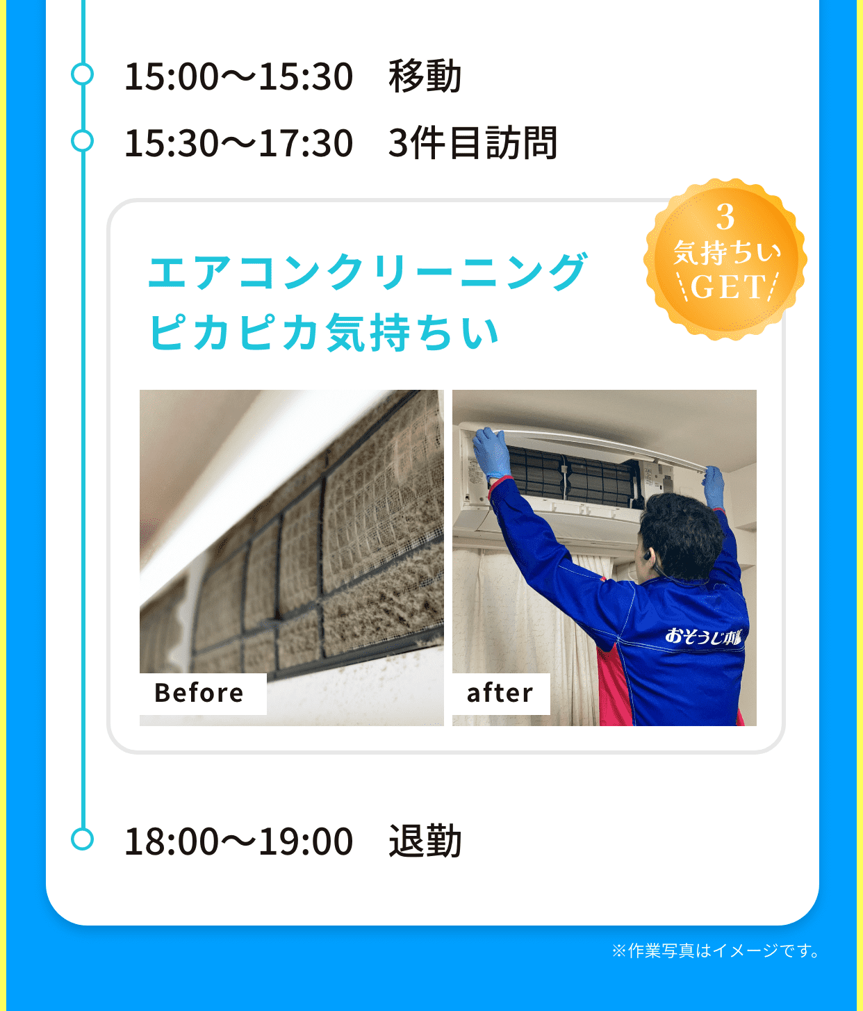 15時半から3件目の作業を行い、17時半に終了し、18時に退勤